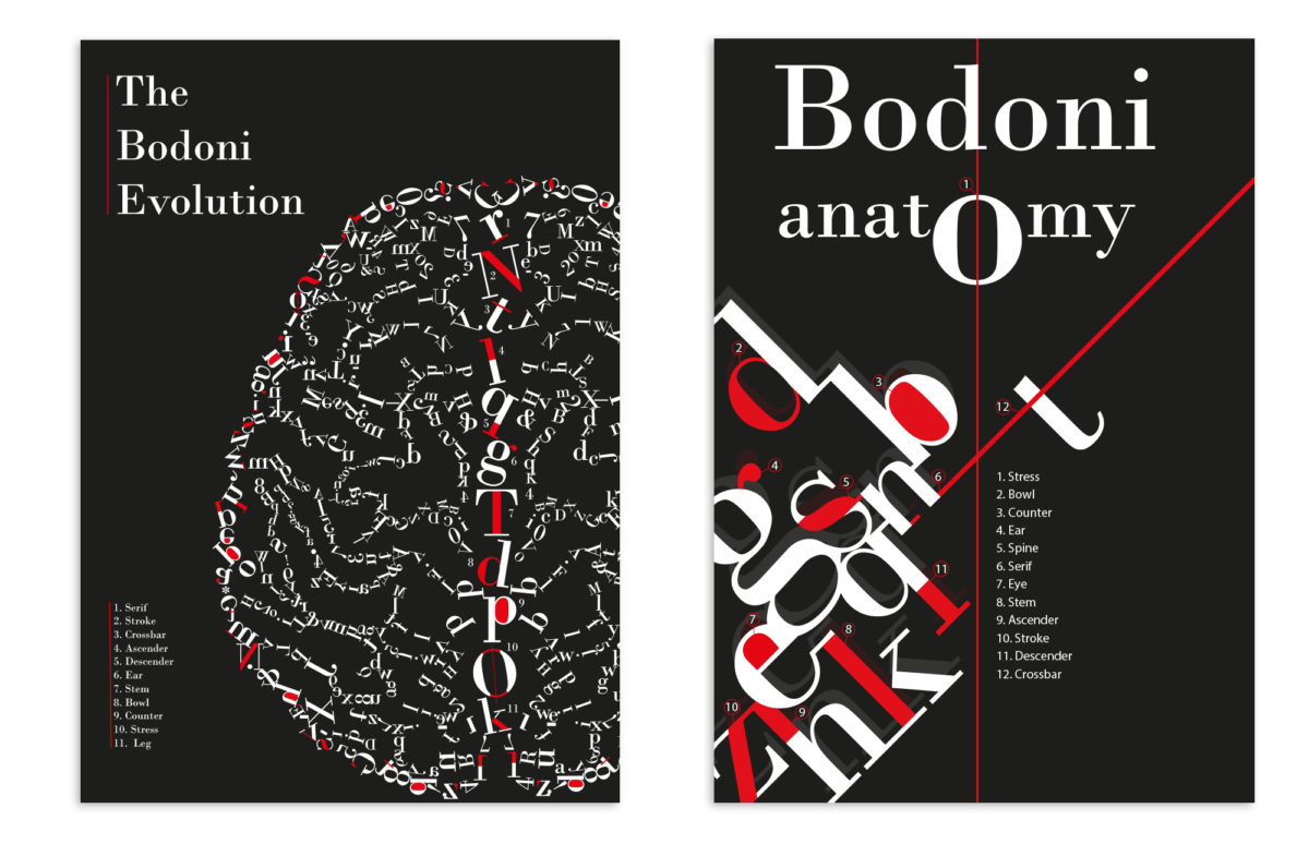 TYPOGRAPHY - Department of Design and Multimedia