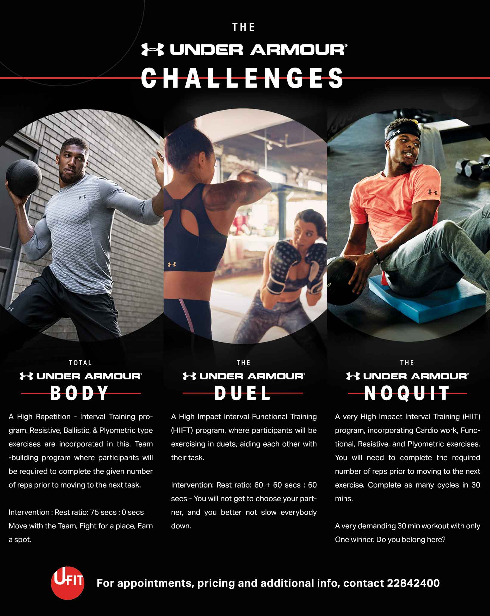 The Under Challenges at UFIT UFIT
