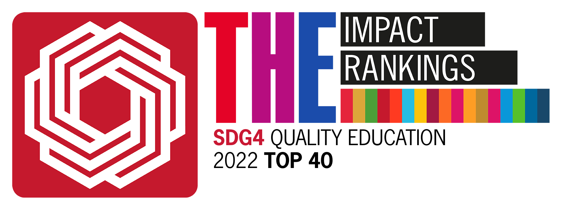 THE University Impact Rankings