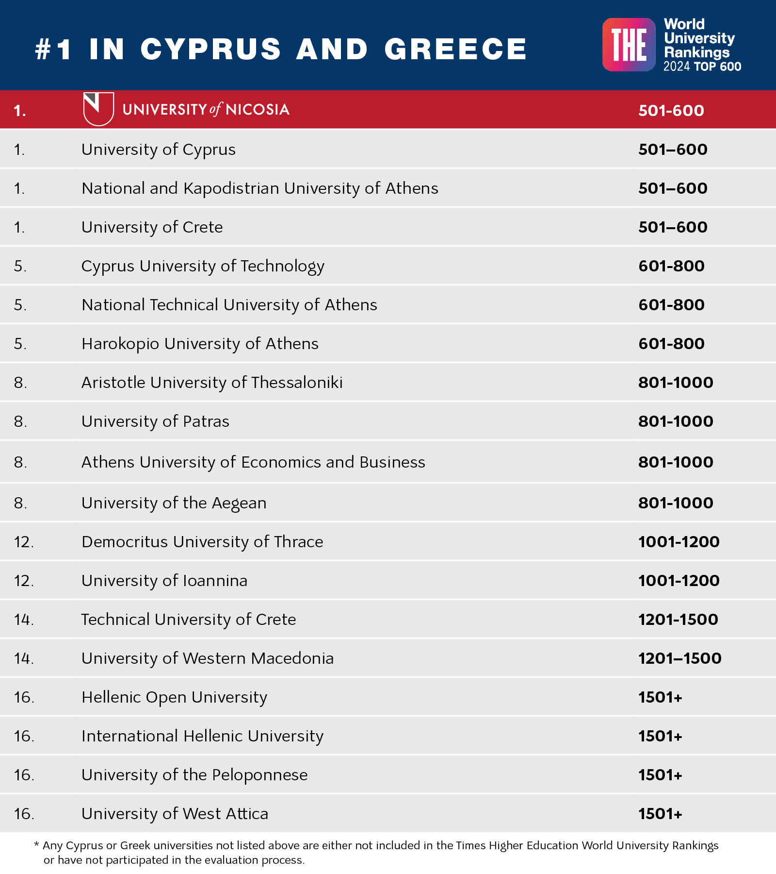 table-rankings-2024_EN