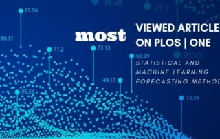 most viewed article on PLOS ONE